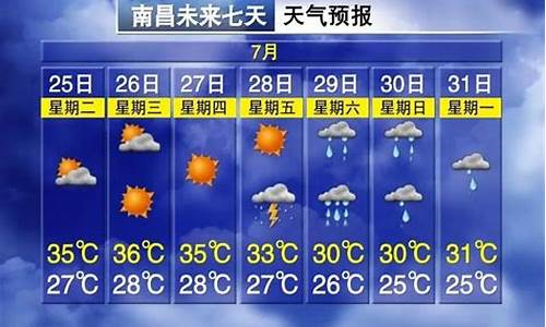 新干天气预报_新干天气预报最新今天