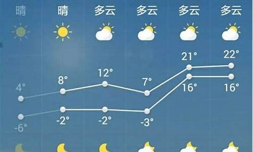 长沙一周天气查询30天最新消息表格_长沙一周的天气情况