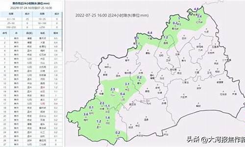 河南焦作温县天气预报_河南焦作温县天气预报7天