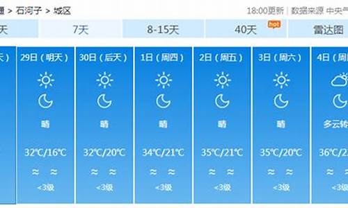 石河子十五天天气情况_石河子市十五天天气预报