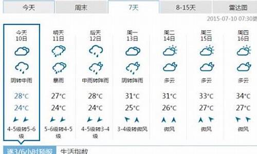 上海一周天气最新预报查询_上海一周天气最新