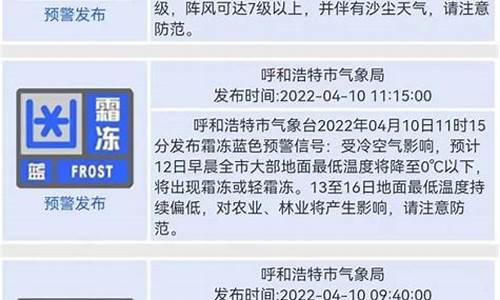 呼和浩特天气预报最新7天最新通知_呼和浩特天气预报最新7天最新通知图片