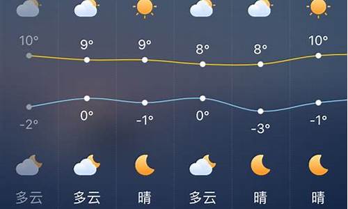 西安市天气预报24小时最新_西安市气象台24小时天气预报