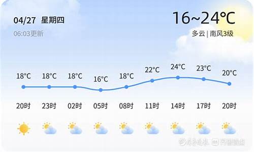 临邑天气预报未来15天天气预报_临邑天气预报未来15天