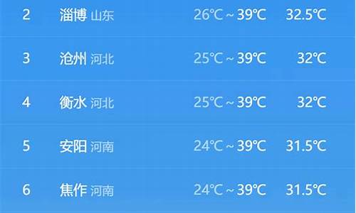 东明天气30天天气预报_东明天气