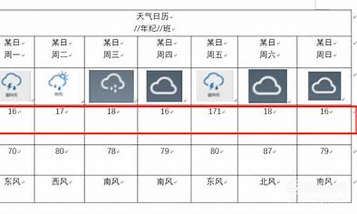 一周天气日历怎么制作_一周的天气预报表怎么做