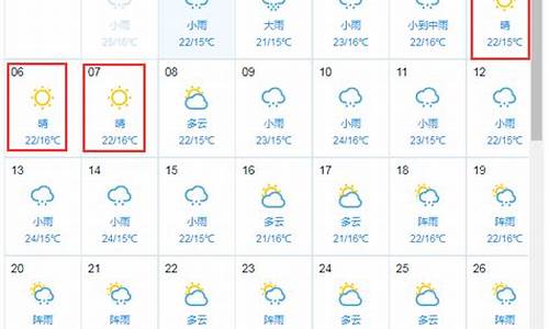 会泽天气预报7天_会泽天气情况