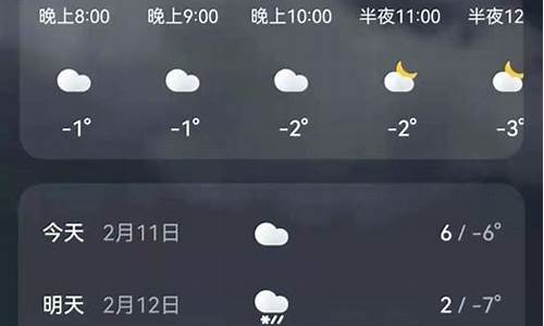 抚宁天气_抚宁天气15天查询