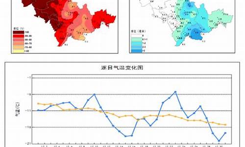 吉林省公主岭市天气预报15天查询_公主岭天气预报15天查询结果