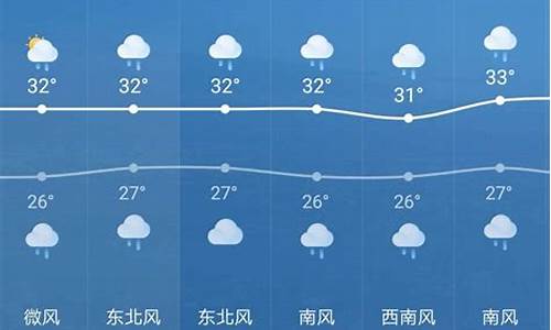 未来50天天气预报情况舟山市_未来50天天气预报情况