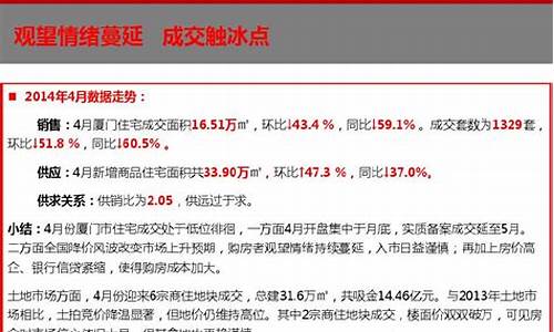 2014年4月厦门天气_2021年四月厦门天气