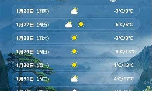 合肥未来几天天气情况_合肥未来一周天气情况怎么样呀啊