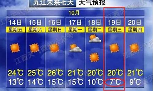 九江修水天气预报15天_九江修水的天气