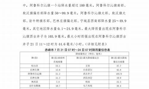 赤峰一周天气预报最新气象查询表_赤峰一周天气预报最新气象查询表图片