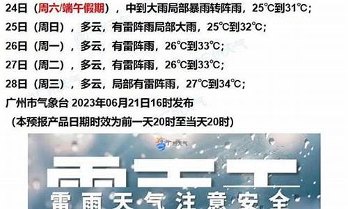 连南天气预报七天_连南天气预报七天查询结果是什么