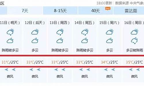 广西梧州天气预报15天准确率_广西梧州天气预报15天