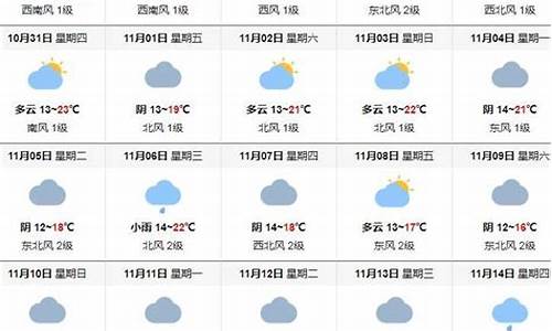 重庆的天气预报30天_重庆的天气