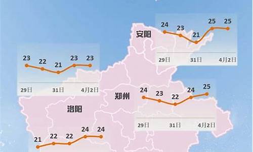 河南天气降温最新消息_河南今明后3天天气预报