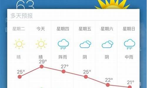 常熟市天气预报一周天气查询_常熟市天气预报一周天气查询结果