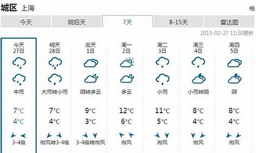 天气预报查询上海一周天气预报_上海一周天气查询2345天气预报情况