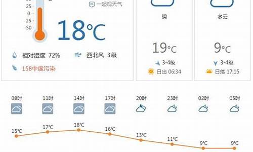 合肥未来40天天气预报_合肥15天前天气15天查询