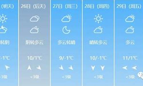 庐江天气预报15天查询_庐江天气预报15天查询合肥