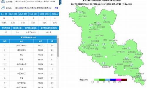 安仁天气预报30天查询结果_安仁天气预报30天查询