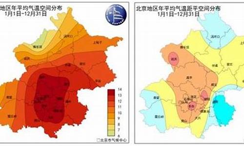 北京一周天气情况回顾_北京一周天气预报回顾