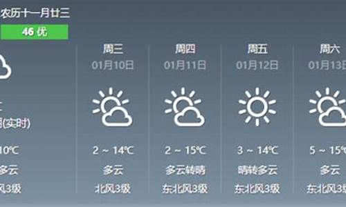 福建龙岩天气预报30天查询_福建龙岩天气预报