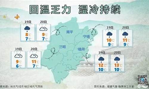 漳州天气预报30天查询_漳州天气预报30天查询结果