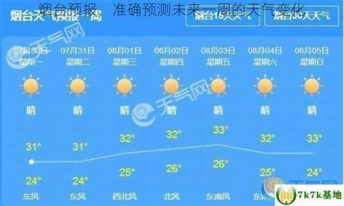 烟台天气预报一周查_烟台天气预报一周15天最新