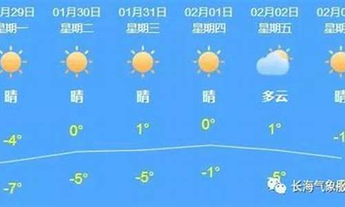 衡东天气预报15天气_衡东天气预报