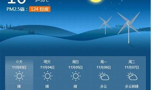 淮南天气预报15天最新消息查询电话_淮南天气预报15天最新消息