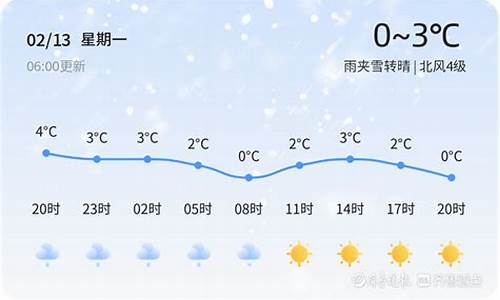 青岛天气30天_青岛天气30天查询当地