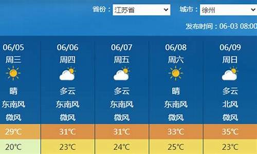 丰县天气预报15天查询最新消息_丰县天气预报15天查询系统