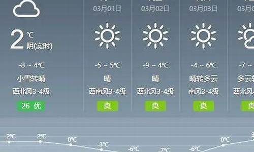 查一下通辽一周天气预报_通辽一周天气预报30天