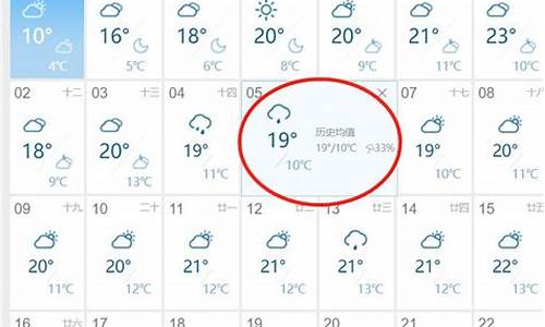 无锡天气预报15天气预_无锡天气预报15天查询最新消息