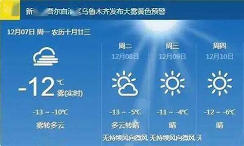 黔江天气预报30天_黔江天气预报30天准确率高