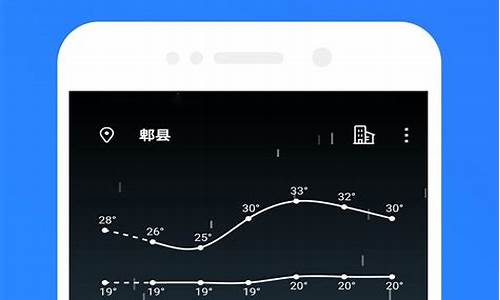 武安天气24小时预报今天_武安天气24小时预报今天有雨吗