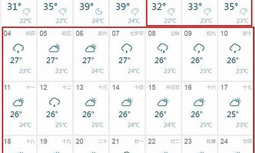 北京未来40天天气预报_北京8月份天气预报30天查询