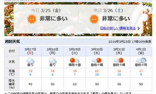 日本 天气_日本天气预报一周