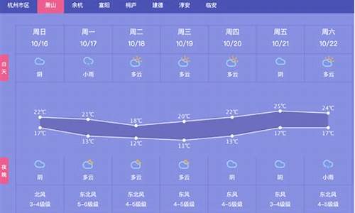 杭州萧山天气预报30天准确 一个月气温_杭州萧山天气预报30天