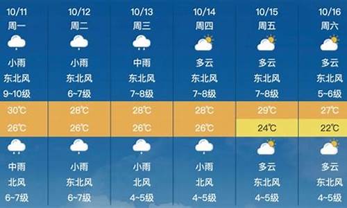 莆田市天气预报_莆田市天气预报40天