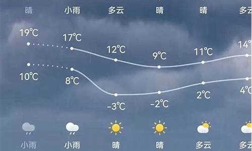 浦江天气预报实时一周_浦江天气预警