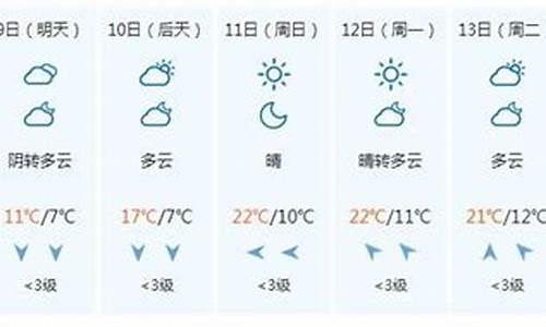 和龙天气_和龙天气怎么样