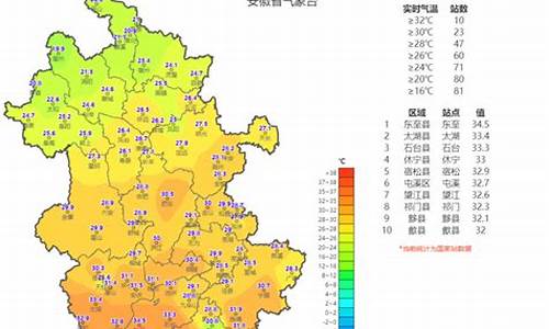 广州市未来一周天气预报15天详情_广州市未来一周天气预报15天详情查询