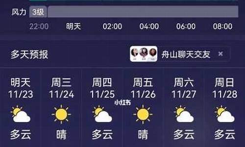 普陀山风景名胜区天气预报7天_普陀山一周天气预报7天查询