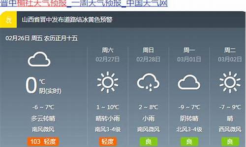 榆社天气预报最新7天_榆社天气预报最新7天查询