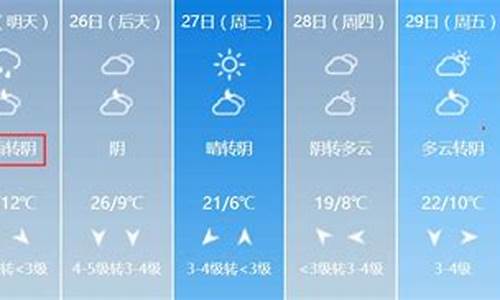 今天安丘天气预报_今天安丘天气预报情况