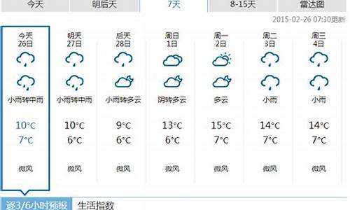 恩施一周天气预报情况查询最新版_恩施州一周天气预报